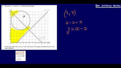 11. Inequalities: shading regions (GCSE Maths - Edexcel Practice Tests Set 4 - 1H)