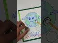 World Health day 2023 Easy Drawing