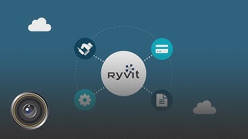 SnapShot Interactive | Ryvit