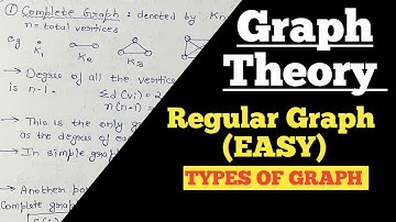 regular graph in graph theory | types of graph in discrete mathematics | Lecture - 10
