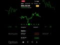 Yields Rising #stocks #wealth #stockprice #investing #money #moneymindset #trading #stocktrading