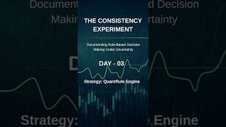 Day 3 – Capital Preservation