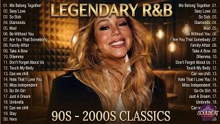 Throwback R&amp;B/Soul Hits of the 2000's: Featuring Akon, Ne Yo, Rihanna