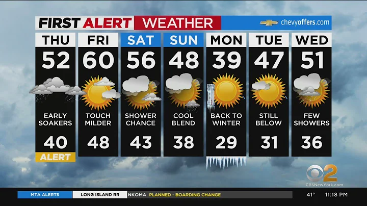 First Alert Forecast: CBS2 3/23 Nightly Weather at 11PM