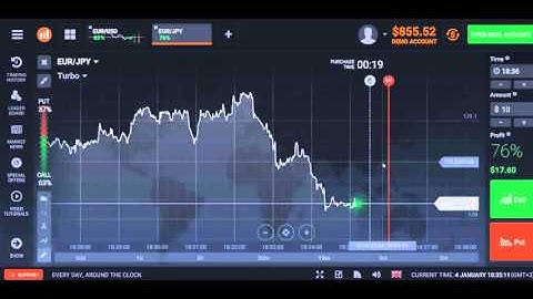 Binary Forex options. Trade on a demo the account EUR/JPY 1