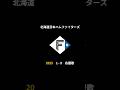 2025 年 北海道日本ハムファイターズ 決定版 1-9 応援歌