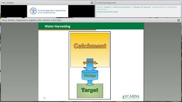 Climate-smart irrigation practices: Supplemental irrigation -Vinay Nangia, ICARDA