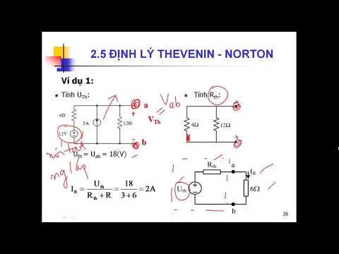 Video: Mạch tương đương Thevenin là gì?