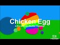 Youtube Thumbnail title