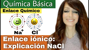 ¿Qué tipo de enlace es el NaCl?