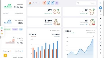 Restaurant Dashboard Bootstrap 5 Admin Panel Template with RTL Light Theme