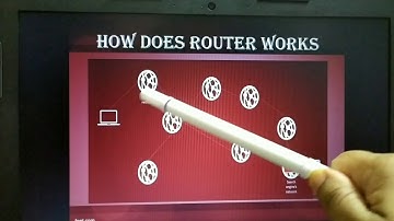 VIII,EV, ICT, C.No:5A, Chapter- 2,Lesson:12(Network Related Devices),Hub, Switch,Router.Shanaj Asha