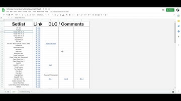 Ultimate Clone Hero Setlists Download Sheet (Link in Description)