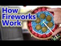 How Professional Fireworks Work