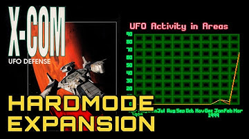 X-COM: UFO Defense | Hardmode Expansion (#15)