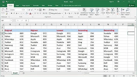 MS Excel: How to Sort Value with Data (Large to Small & Ascending to Descending)