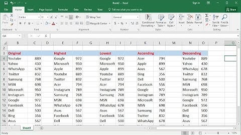 MS Excel: How to Sort Value with Data (Large to Small & Ascending to Descending)