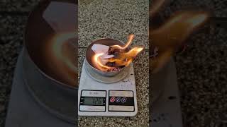Law of Conservation of Mass 🔥