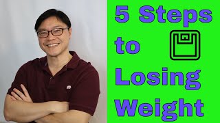 Weight Loss Solution (Step by step) | Jason Fung