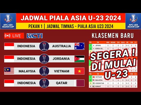 Jadwal Piala Asia U23 2024 - Indonesia vs Australia - Drawing grup Piala Asia U23 2024 Terbaru