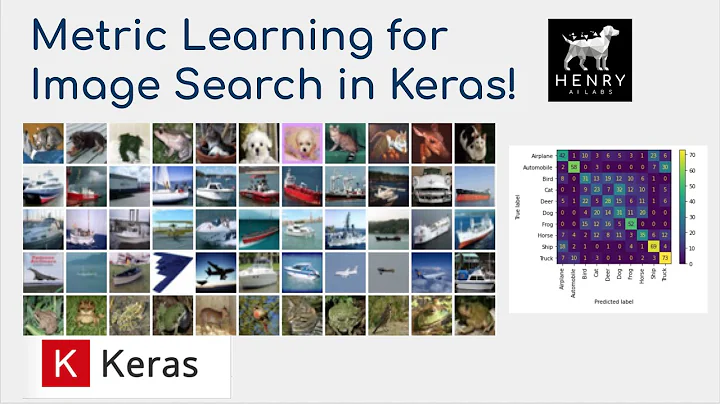 Metric Learning for Images - Keras Code Examples