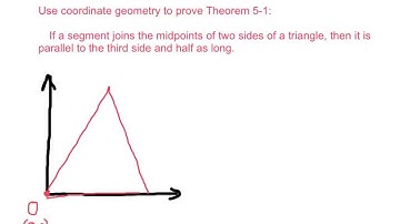 Geometry 6.9 Proofs in Coordinate Geometry