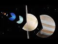 Hungry Planet SIZES for BABY for kids solar system 8 ３D Learn planet names and sizes　子供向けの惑星の名前と大きさ