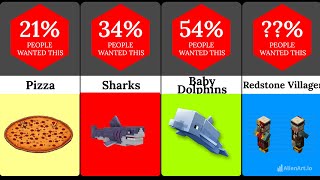 Comparison: Rejected Minecraft Ideas We Wish Mojang Had Used