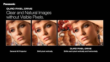 Panasonic Projector: 4K+ 3-Chip DLP™ Projector PT-RQ13K Introduction