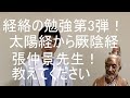 中医学ミニ講座 張仲景の言葉15 経絡3