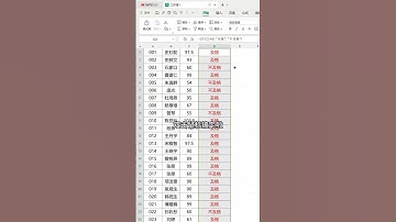 快速判断成绩是否及格，学会了吗？ #WPSAI #WPSAI官网 #我让AI替我打工 #WPS #办公技巧 #办公技巧 #excel技巧 #officesoftware