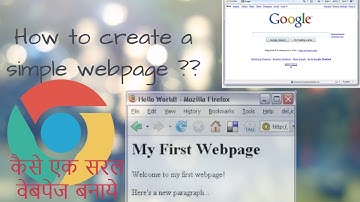 how to create a simple webpage through notepad protonprogramming