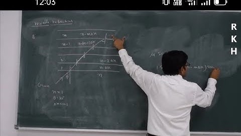 Variable refractive index problem of IIT JEE explained by RKH SIR