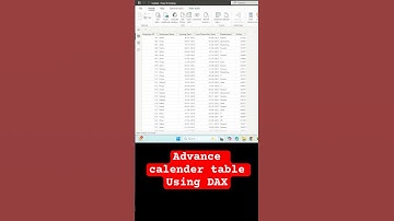 Power BI Calendar Table Using Min & Max Date | Advanced Date Table Tutorial (Hindi) #powerbi #dax