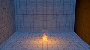 BonFire in Unity from Houdini.