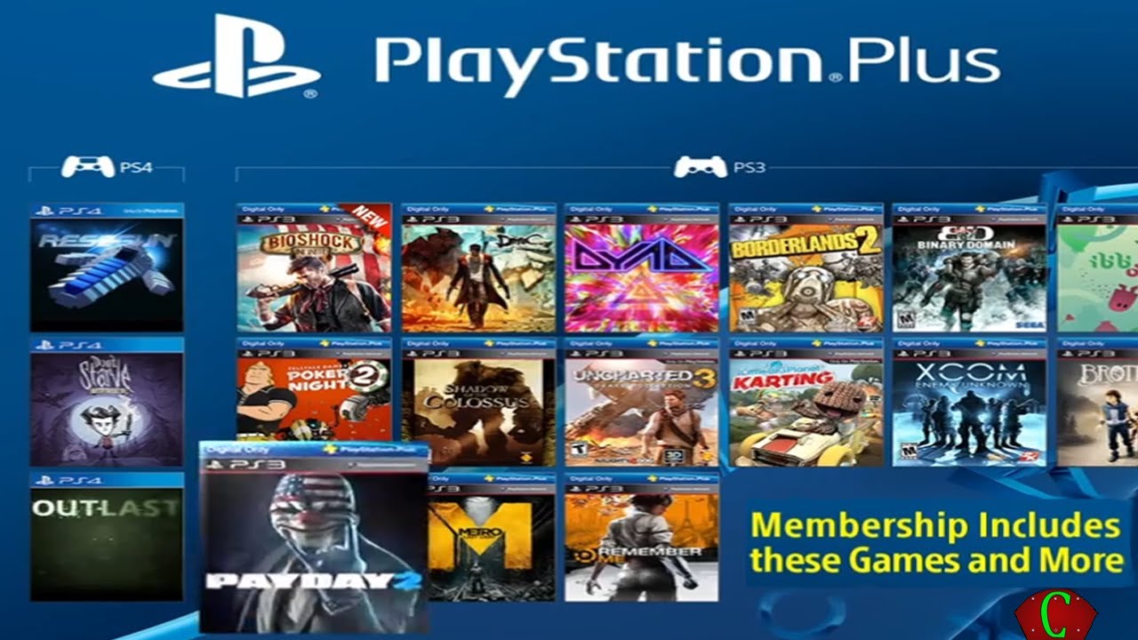 Free PlayStation Plus games for November 2014