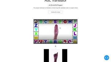 Translating Sign Language Video into English