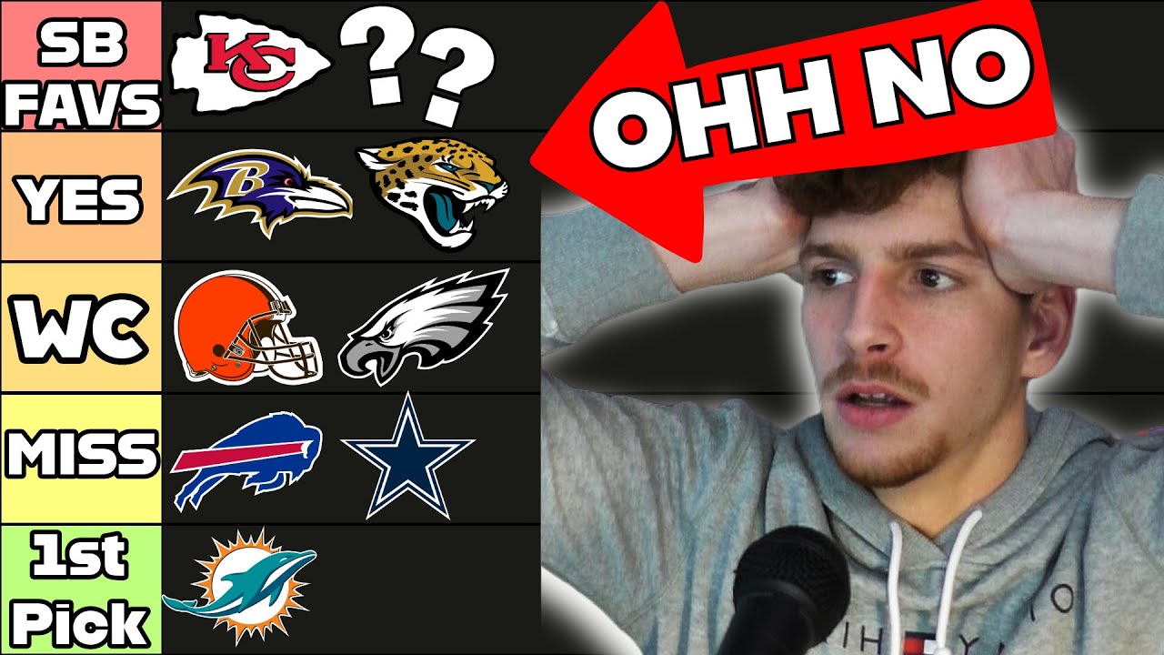 Reacting To My NFL Preseason Predictions ROASTED YouTube reacting-to-my-nfl-preseason-predictions-roasted-youtube