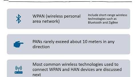 CTI 120 - Chapter 6 - Wireless Networking [v8 2020]