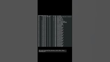🐧 Linux CLI 21b 🐧 ps command 🐧 #linux #shell #cli #konsole #ubuntu #fedora #opensuse