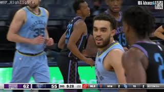 Tyus Jones  8 PTS: All Possessions (2021-05-14)