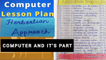MACRO LESSON PLAN|| COMPUTER AND IT