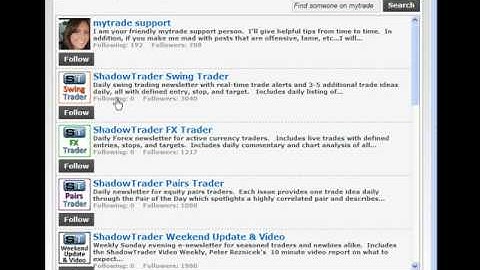 ShadowTrader Video Weekly 09.19.10