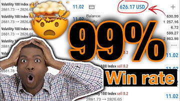 USE THIS STRATEGY WITH 99% WIN RATE AND MAKE MONEY DAILY TRADING SYNTHETIC INDICES‼️🤑💯 #deriv