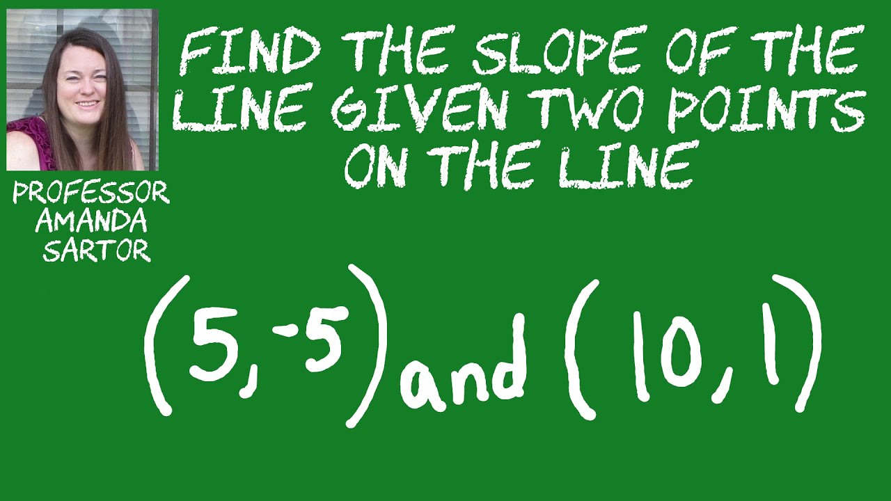 Find the Slope of the Line Given Two Points on the Line - YouTube