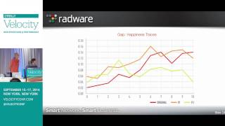 Progressive JPEGs: Good or Evil [Velocity 2014]