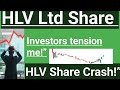 HLV Share Down! Kya yeh buying opportunity hai? HLV Share Latest Update | Rally ke baad correction
