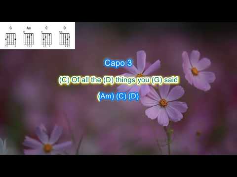 Wet Wet Wet "Love is all Around" play along with scrolling guitar chords and lyrics