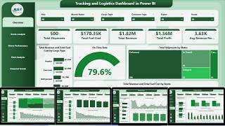 Trucking and Logistics Dashboard in Power BI