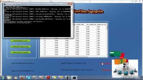 Final Year Projects  | Query Planning for Continuous Aggregation Queries over a Network of Data Aggr